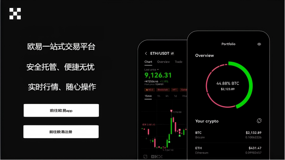 ouyi官方版苹果版